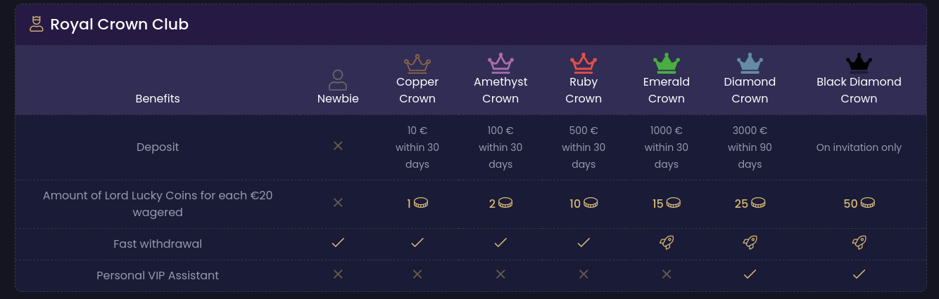 free casino games online cleopatra