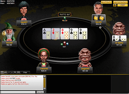 Bet365 Internet-Casino