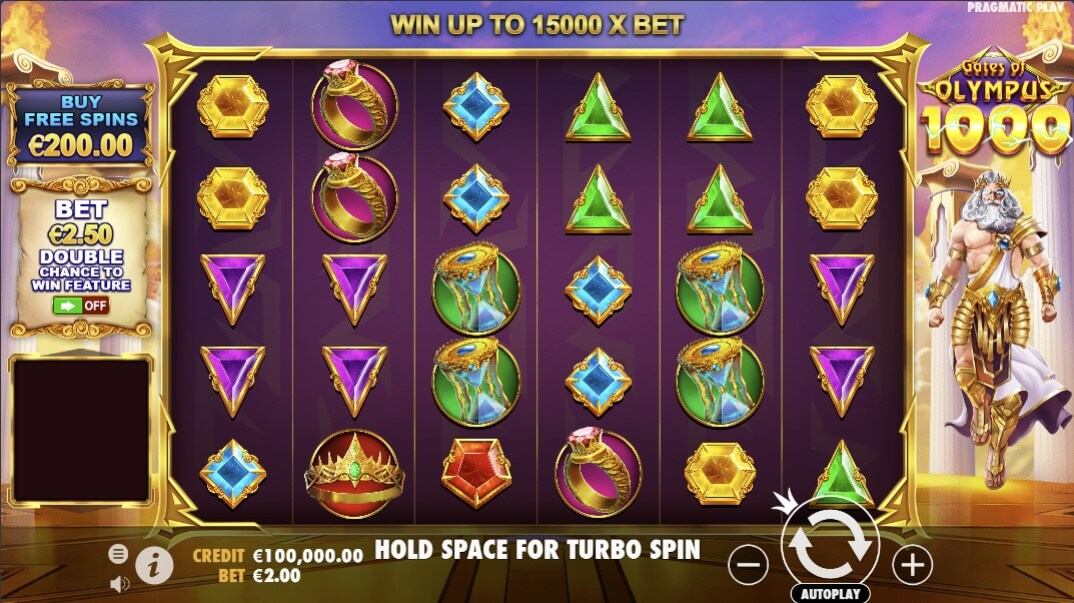 Gates of Olympus Slots: Top Variations to Try