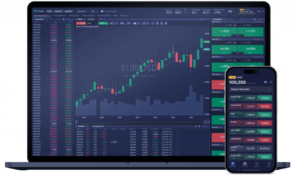 dotbig обзор