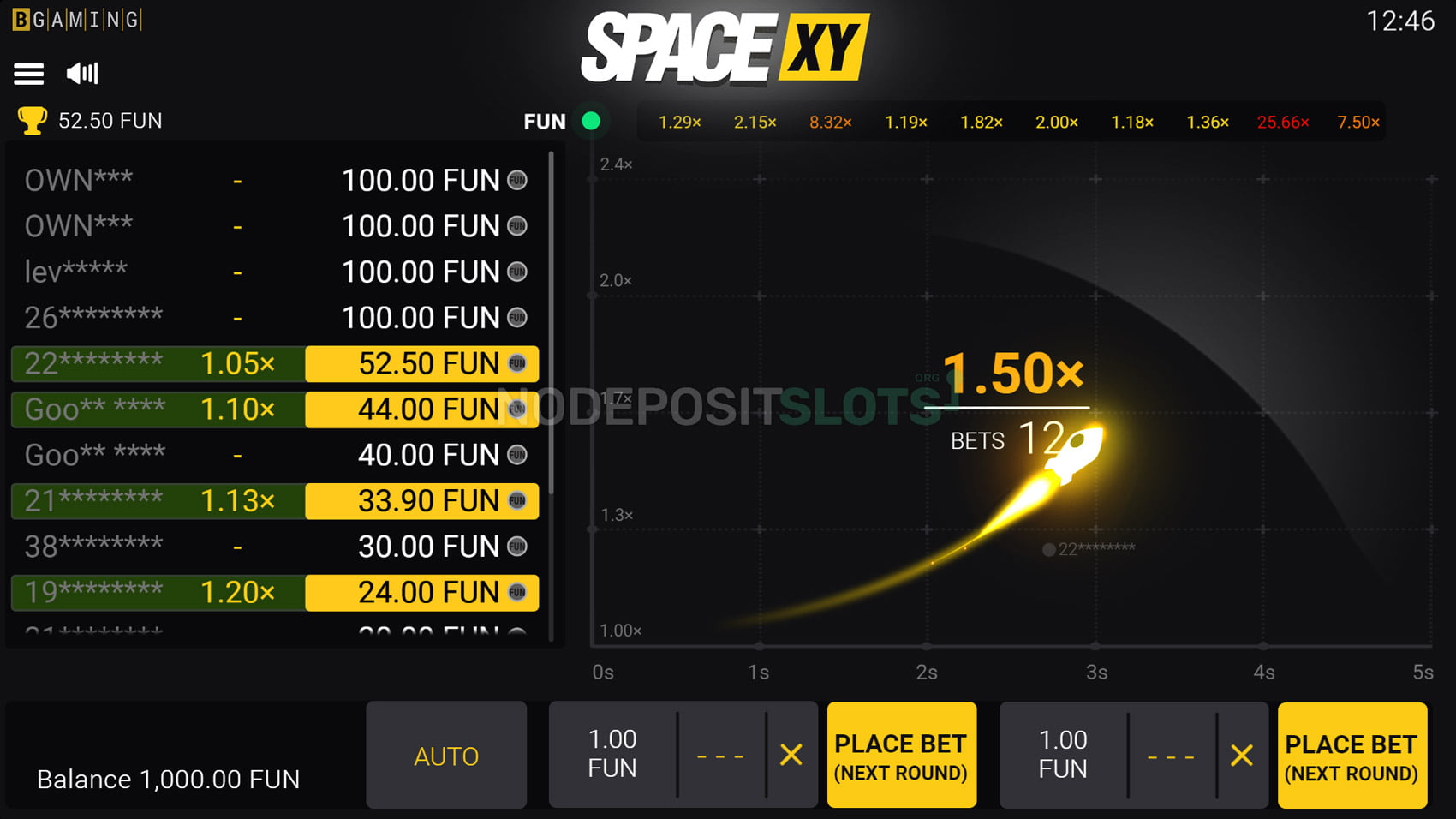 Space XY by BGaming — Review of the Rocket Game Features for Real Money Players