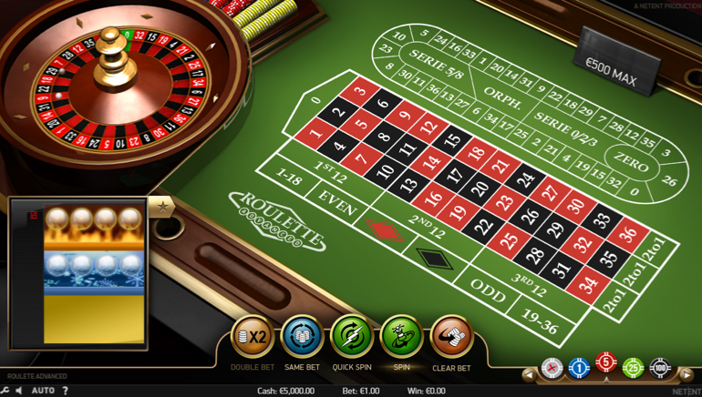best online casino in the world